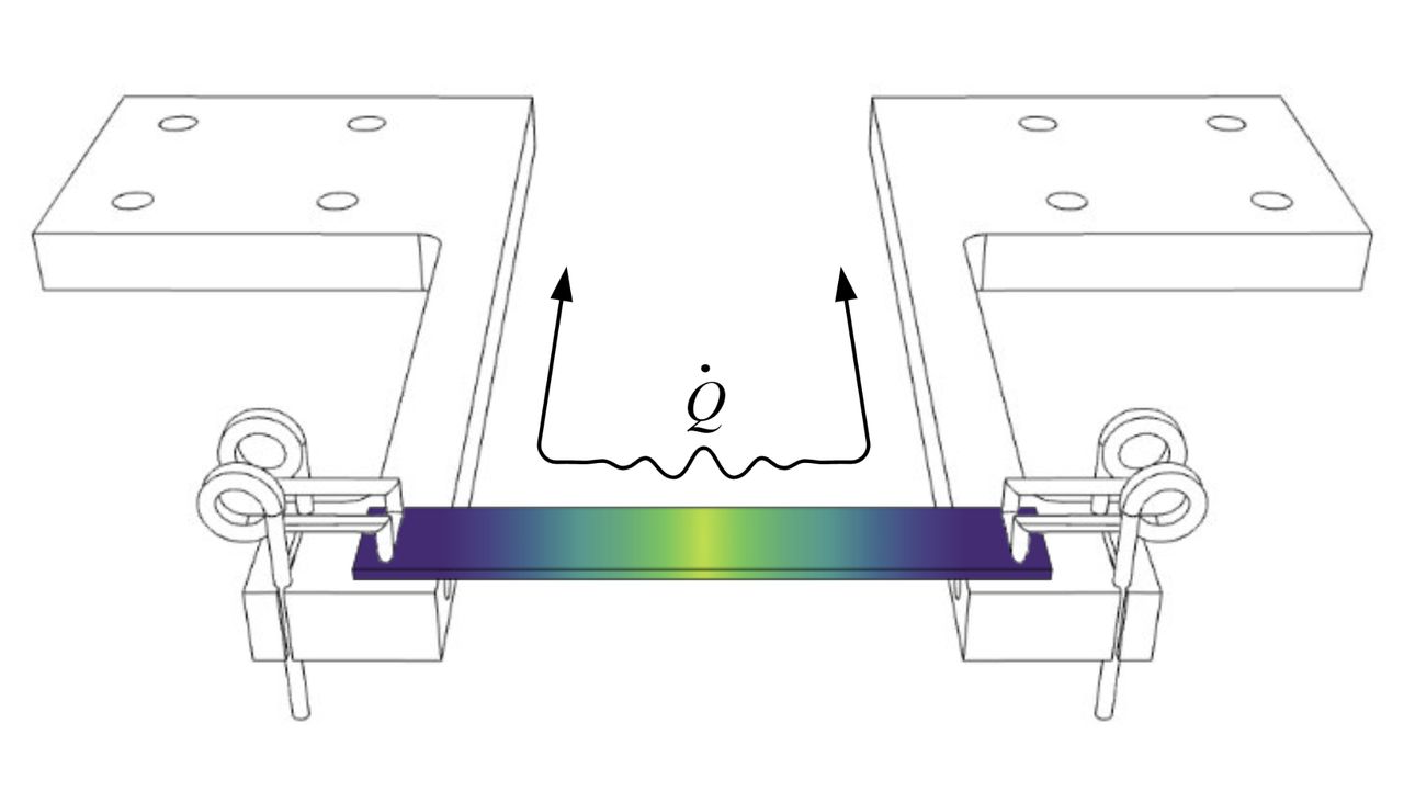 TIMAwave principle